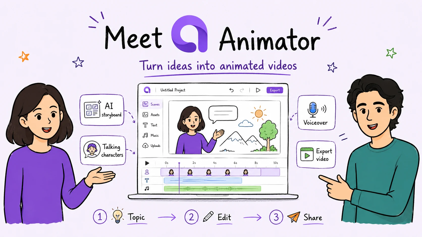 Animator product-story whiteboard illustration